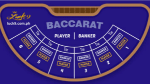Ang Online Baccarat ay isa sa mga pinakamahusay na laro sa casino na magagamit ng mga manlalaro ngayon sa Luck9 Casino. Ang pinagmulan ng laro ay nagsimula sa isang Italian gambler mahigit 500 taon na ang nakakaraan. Ang laro ng Baccarat ay naging tanyag sa buong mundo mula noong ito ay nagsimula, na may patuloy na mga panuntunan at pagbabago sa panahon ng pagkalat nito.