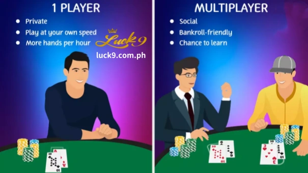 Paano laruin ang 2 manlalarong blackjack o multiplayer blackjack at paano ito naiiba sa solong bersyon ng manlalaro? Hayaang dalhin ng Luck9 ang mga manlalaro sa kung paano ito gumagana, ang mga kalamangan at kahinaan, at kung paano maglaro ng blackjack sa bahay nang hindi nangangailangan ng casino o dealer.