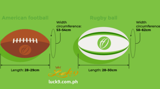 Ang football at American football ay dalawang magkaibang sports na may maraming pagkakatulad. Sa katunayan, sa unang tingin, maaaring isipin ng maraming tao na pareho sila ng isport, ngunit may dalawang magkaibang pangalan. Ang pinaka-halatang pagkakaiba sa pagitan ng dalawang sports ay ang kinakailangang kagamitan (Ang American football ay nangangailangan ng higit pang padding para sa mga manlalaro).